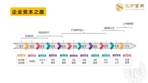 制度管人，用情感留人 企業(yè)管理中不可顛倒的辯證法